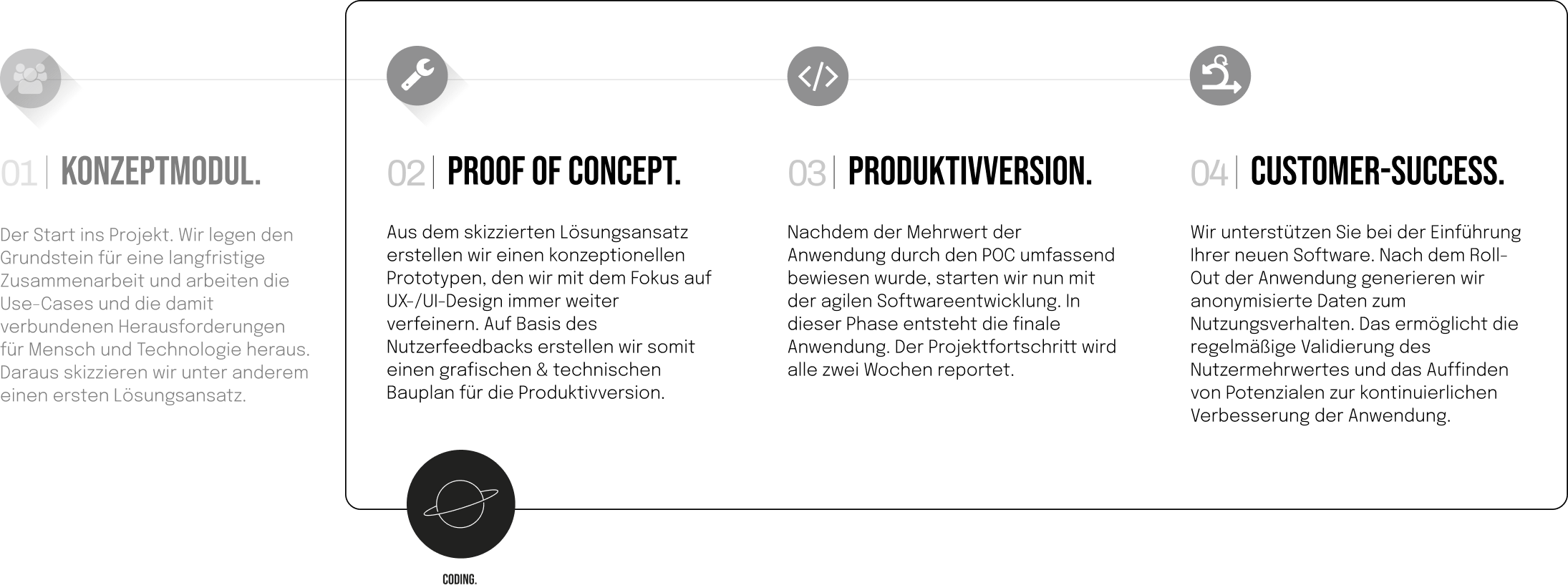 CJ_coding