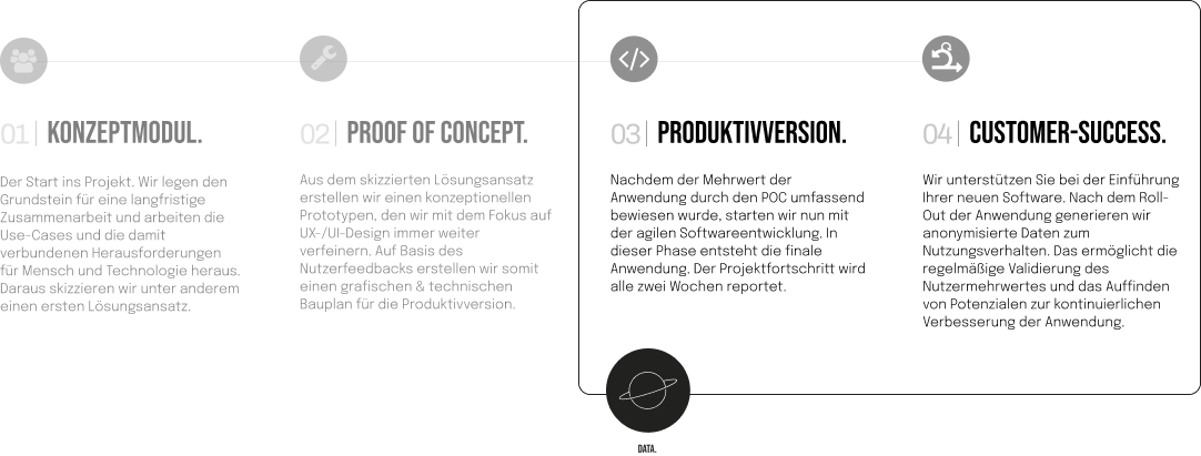 DATA